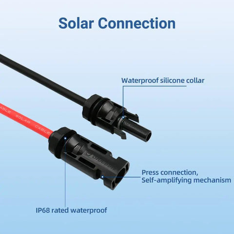 Solar Entry Gland With Dual Cable Entry Housing Prewired 1ft 10awg Solar Cable IP68 UV Resistant For RV Boat Camper Projects No Fuss Install With Built In Screw Grooves And Leak Proof Gland Design, waterproof collar