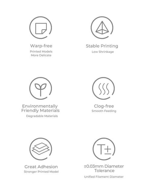 Wood Filament PLA For 3D Printing, 1.75 mm Diameter, 1kg Spool; features benefits like warp-free, stable printing, eco-friendly material.