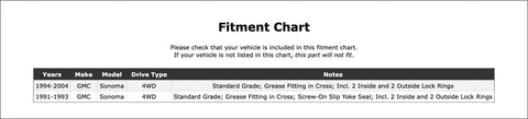 Must Have Durable Front Shaft Universal Joint For GMC Sonoma 1991 2004 With All Joints Included And Exceptional OE Grade Performance Youll Absolutely Love fitment chart for 4WD GMC Sonoma