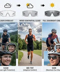 Hella Durable Photochromic Polarized Safety Glasses With Tough As Nails Impact Resistant Polycarbonate Lenses and Protective Side Shields for Beast Mode Outdoor Activities in cloudy to bright conditions.
