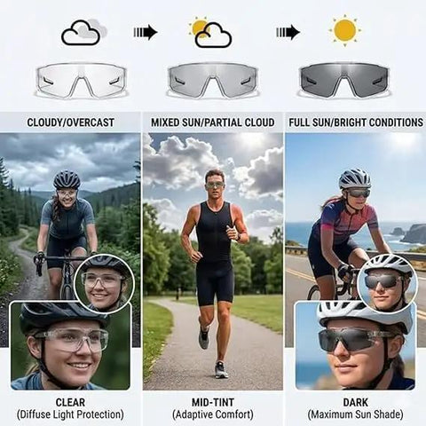 Hella Durable Photochromic Polarized Safety Glasses With Tough As Nails Impact Resistant Polycarbonate Lenses and Protective Side Shields for Beast Mode Outdoor Activities in cloudy to bright conditions.
