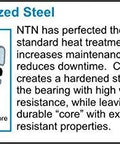 Diagram showing HH221410 Tapered Roller Bearing Single Cup's case carburized steel layers with hardened case and tough core.