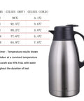 Stainless Steel Thermal Coffee Carafe With Double Wall Vacuum Insulation Keeps Your Brew Piping Hot Up To 12 Hours Or Cold Up To 24 Hours 65 Oz One Point Nine Liter Leak Proof Lid Silver next to temperature chart.