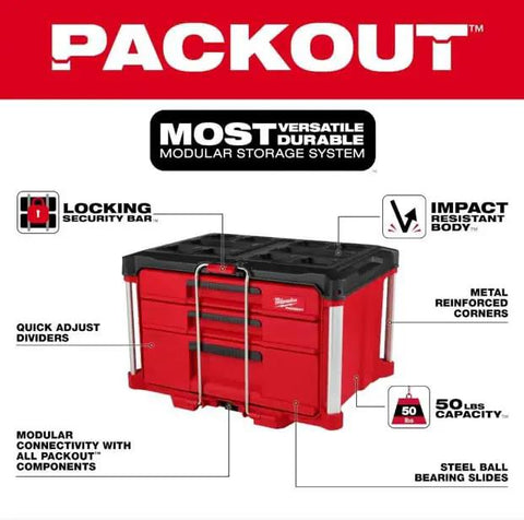 Heavy Duty Three Drawer Multi Deep Tool Organizer Box Featuring Lockable Safety Bar And Fifty Pound Workhorse Capacity For Hard Jobsites Smooth Metal Ball Rails Give You Dead On Rolling Action While Custom Dividers Keep Your Sweet Gear Neatly Sorted And