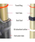 Front Fork Dust Seal Kit For Mountain Bikes Fits 28.6 30 32 34 35 36mm Suspension Forks Oil Seal And Wiper Set With Sponge Rings diagram