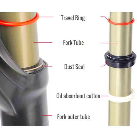 Front Fork Dust Seal Kit For Mountain Bikes Fits 28.6 30 32 34 35 36mm Suspension Forks Oil Seal And Wiper Set With Sponge Rings diagram