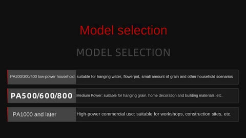 Model selection chart for heavy duty portable electric hoist winch with 1100 lb lift capacity, suitable for garages and workshops.