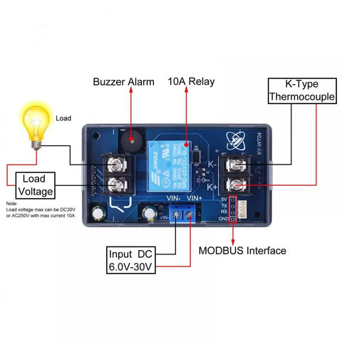 High Temperature Digital Thermostat Controller With K Type Thermocouple, Minus 99 To 999 Degrees Celsius Range, 1 Meter Probe