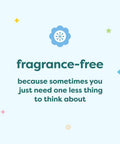 Fragrance-free text with a floral icon on light blue background, related to All Mineral Baby Sunscreen Spray SPF 50 With Broad Spectrum UVA UVB Protection.