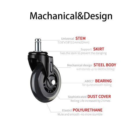 2 Inch Office Chair Caster Wheels Set of 5, Heavy Duty Casters with Steel Body and Polyurethane Wheels, side view showing design features