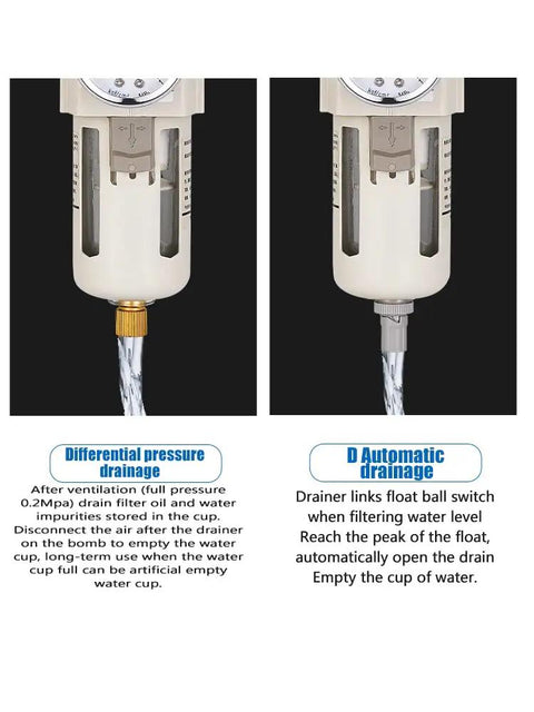 Heavy Duty Half Inch PT Pro Grade Built For Pros Compressed Air Filter Regulator Lubricator Combo with manual and automatic drainage options