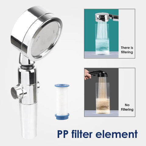 Slick Chrome Tub Spout With Diverter Paired With High Pressure Filtered Handheld Shower Kit Featuring Three Smooth Spray Modes Plus A Snappy No Drill Setup For A Sweet Bathroom Game Changer Upgrade