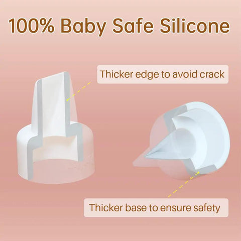 Duotone illustration of silicone duckbill valves, highlighting thicker edge and base.