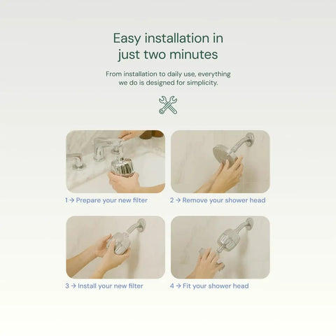 Four-step installation guide for Heavy Duty Shower Filter With 30x Filtration Universal Multi Stage System Cuts Chlorine Chemicals Odors