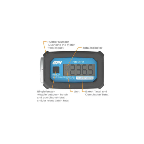 Front view of Turbine Fuel Flow Meter Kit With Aluminum Body, Battery Powered Digital Display, Reads 3 To 30 GPM, Works With Gas Diesel And Kerosene