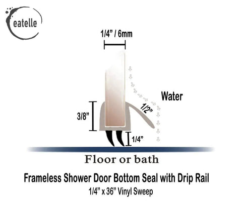 Diagram of Shower Door Bottom Seal With Drip Rail For 1/4 Inch Glass, 36 Inch Long Sweep, Ultra Clear Polycarbonate seal dimensions
