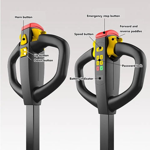 Control handle of Hefty 6600 Lb Manual Pallet Jack Truck With Lithium Battery Power showing buttons and indicators.