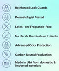 Features of Heavy Absorbency Disposable Incontinence Underwear For Women Black XL, including leak guards, odor protection, and dermatologist tested.