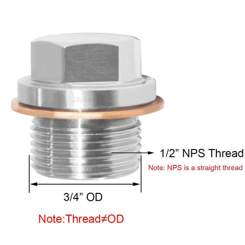 Stainless Steel Half Inch NPS Male Thread Pipe Plug With CNC Hex Head, showing dimensions and thread details for blocking water ports