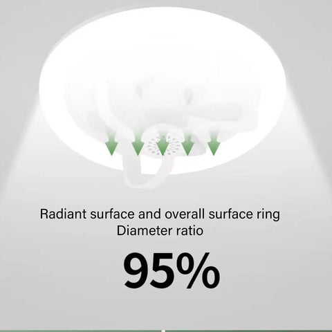 Lonfgrc Aromatherapys Oscillating Ceiling Fan Light with Multiple Lighting Modes for Living Room Home Restaurant Comfort White, radiant surface design.