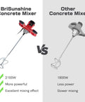 Comparison of BriSunshine and other concrete mixers, showing features of a 2100W Beast Electric Handheld Cement Mixer 2100W Concrete Paint Drill With 6 Speed Control 110V Portable Mud Mixer For Mortar Plaster Grout And More UL Certified For DIY Home Projects And Pros