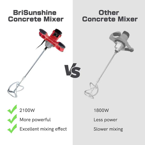 Comparison of BriSunshine and other concrete mixers, showing features of a 2100W Beast Electric Handheld Cement Mixer 2100W Concrete Paint Drill With 6 Speed Control 110V Portable Mud Mixer For Mortar Plaster Grout And More UL Certified For DIY Home Projects And Pros
