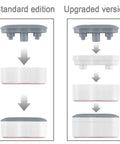 Universal Toilet Seat Bumpers Kit With Height Adjustment And Strong Self Adhesive Includes 2 Height Options 5 Lid Bumpers And 2 Tank Bumpers In Gray And Clear ABS Durable Construction For Quiet No Fuss Easy Install comparison diagram