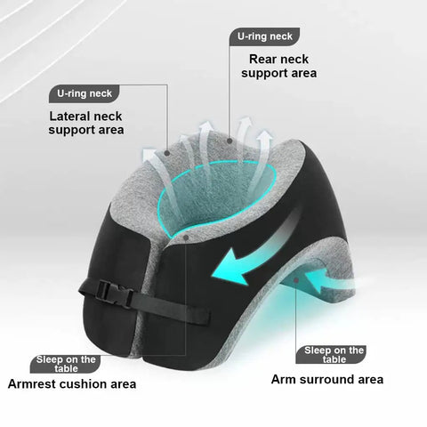 Memory Foam Travel Neck Pillow And Desk Wedge For Napping, Reading, And Office Comfort with labeled support areas