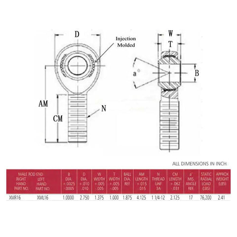 Tough As Nails Chromoly Heim Joints With Bung 1 Inch Bore 1-1/4-12 Threads Right And Left Hand Rod Ends Kit technical drawing dimensions