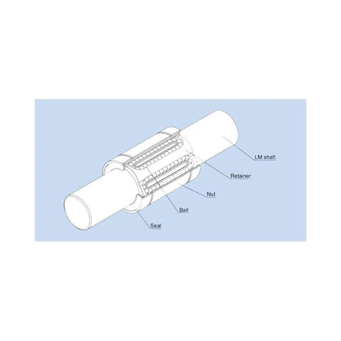 LME50UU 50mm Linear Bearing Pair Built For Smooth CNC Router And 3D Printer Motion Rock Solid Open Guideway Ready 75mm Outer Diameter 100mm Length Durable 2pcs Kit For Stable Precision Travel, cutaway view on LM shaft