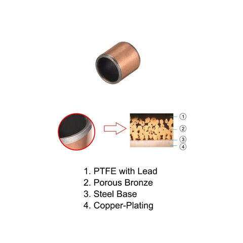 Built Tough 8X10MM Self Lubricating Oilless Sleeve Bearings showing bronze bushings with PTFE, steel base, and copper-plating.
