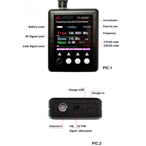 Must Have Frequency Counter For Ham Radio And CB From 27 MHz To 3000 MHz With CT CSS DCS Decoder display and connections