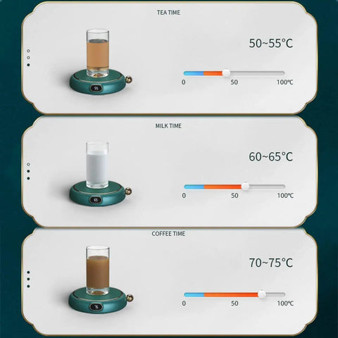 Keep Your Morning Brew Nice And Toasty With This USB Coffee Mug Warmer featuring temperature settings for tea, milk, and coffee.