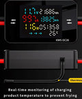 Hardcore Dc Power Meter And Battery Load Tester 8 To 80 Volt 50 Amp Analyzer with color LCD screen showing voltage and current.