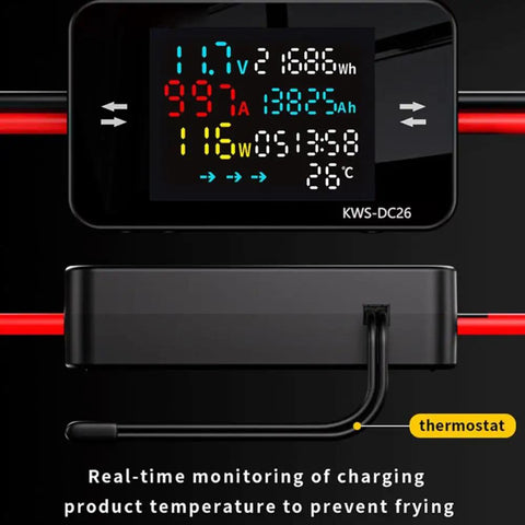 Hardcore Dc Power Meter And Battery Load Tester 8 To 80 Volt 50 Amp Analyzer with color LCD screen showing voltage and current.