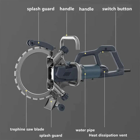 Tough As Nails 270mm Ring Saw Wall Cutting Machine For Concrete And Masonry, showing components like trephine saw blade and splash guard.