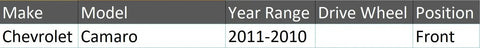 Pair Of Front Sway Bar Links For 2010 2011 Camaro, Beefy Heavy Duty Heat Treated Ball Ends For Precise Torque And Smooth Operation, Engineered In The USA, Easy Install, Suspension Upgrade; fitment chart showing Chevrolet Camaro 2010-2011 front