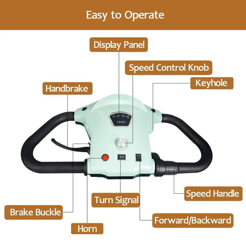 Control panel of White 4 Passenger Electric Golf Cart Scooter With 1200W Brushless Motor And 60V 37AH Lithium Pack showing speed controls and handbrake.