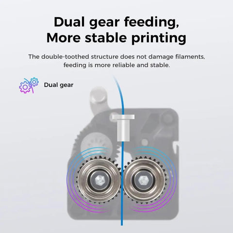 Image showing dual gear motor of K1 Series Direct Drive Extruder Kit With Dual Gear Motor For Smooth Feeding And High Speed Printing Beefy 50N Torque For Precise Layering Compatible With K1 SE And Ender 3 V3 Plus 3D Printers.