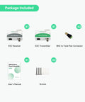 Smooth Analog To Ip Camera Upgrade Kit Using This PoE Over Coax EoC Converter Pair components including EOC Receiver, EOC Transmitter, and screws.