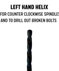 Left Hand High Speed Steel Drill Bit emphasizing left-hand helix for counter clockwise spindles and bolt removal, DWDLH Series.