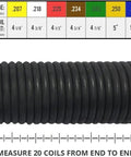 Pair Of Garage Door Torsion Springs Quarter Inch Wire Size One And Three Quarter Inch Inside Diameter Thirty Three Inch Length Left And Right Hand Wound Built To Last Heavy Duty Coated For Long Lasting Performance Fifteen Thousand Cycles Replacement For