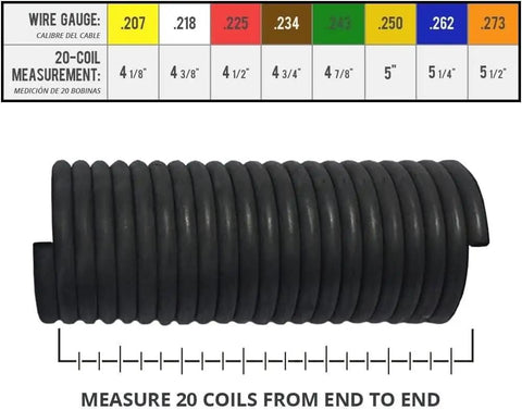Heavy Duty Garage Door Torsion Springs 234x1.75x29 Inch Left And Right Hand Wound Replacement Pair measurement guide