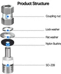 Exploded view of Heavy Duty SO239 CB Radio Antenna Stud Adapter with coupling nut, washers, nylon bushing, SO-239 base.