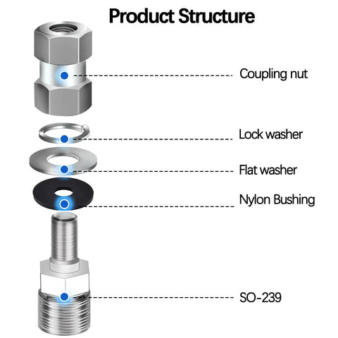 Exploded view of Heavy Duty SO239 CB Radio Antenna Stud Adapter with coupling nut, washers, nylon bushing, SO-239 base.