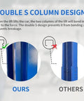 ME-LM110S two-post car lift with blue columns; infographic comparing double S column design (OURS vs OTHERS).