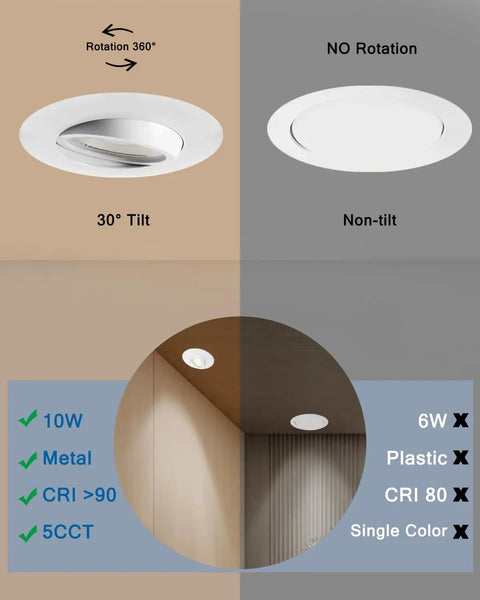 4 Inch Led Recessed Lights Dimmable 12 Pack Ultra Thin With Junction Box Adjustable Trim 5 Color Temperature 2700K To 5000K ETL Certified Perfect For Bedroom Bathroom Kitchen Hallway And More showing tilt and non-tilt options and installation in room.