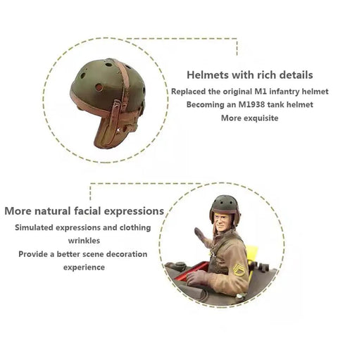 One Six Scale US Army WWII Tank Captain Figure With Hand Painted Finish And M1938 Tank Helmet Realistic Facial Expressions And Clothing Wrinkles Scene Ready Diorama Detail For RC Tanks And Model Collectors with helmet and figure close-up