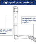 Diagram of 4 Inch Decorative PVC Line Cover Kit For Mini Split Air Conditioning And Heat Pump Systems, 14 Ft Long, Outdoor Pipe Insulation.