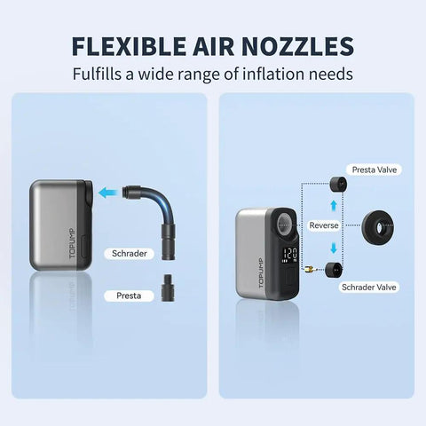 Ultra Portable Mini Bike Tire Pump With Digital Gauge And Auto Stop At 120 PSI Type C Rechargeable Battery Presta And Schrader Valve